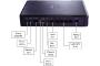 Cisco RV134W VDSL2 Wireless-AC 10 VPN Router