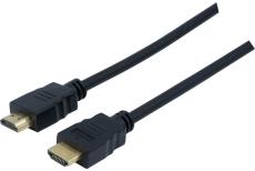 Eco  Friendly HDMI 2.0b cord -1m